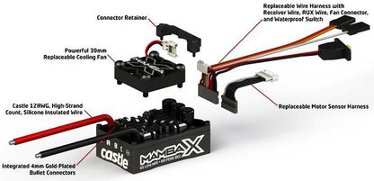 Mamba X & Sensored Motor Combo 25.2V WP ESC & 1406-2850KV - Dirt Cheap RC SAVING YOU MONEY, ONE PART AT A TIME